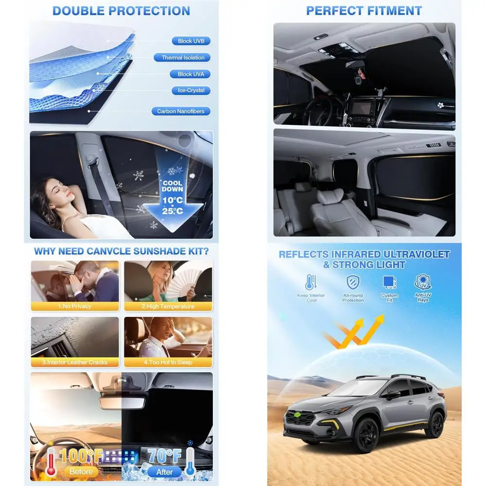 

Universal Car Windshield & Side Window Sunshade Set, 8-Piece Black for Privacy & Cooling
