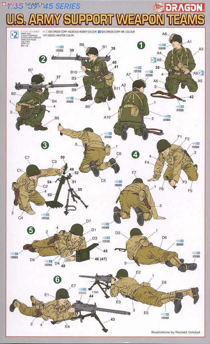 Dragon 6198 1/35 Scale WW.II U.S. Army Support Weapon Team Model Kit