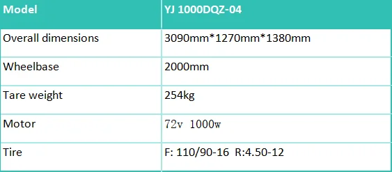 China Electric Cargo Tricycle Long Range 3 Wheels 72V 1000W Cargo Transport Electric Tricycles with EEC Certificate