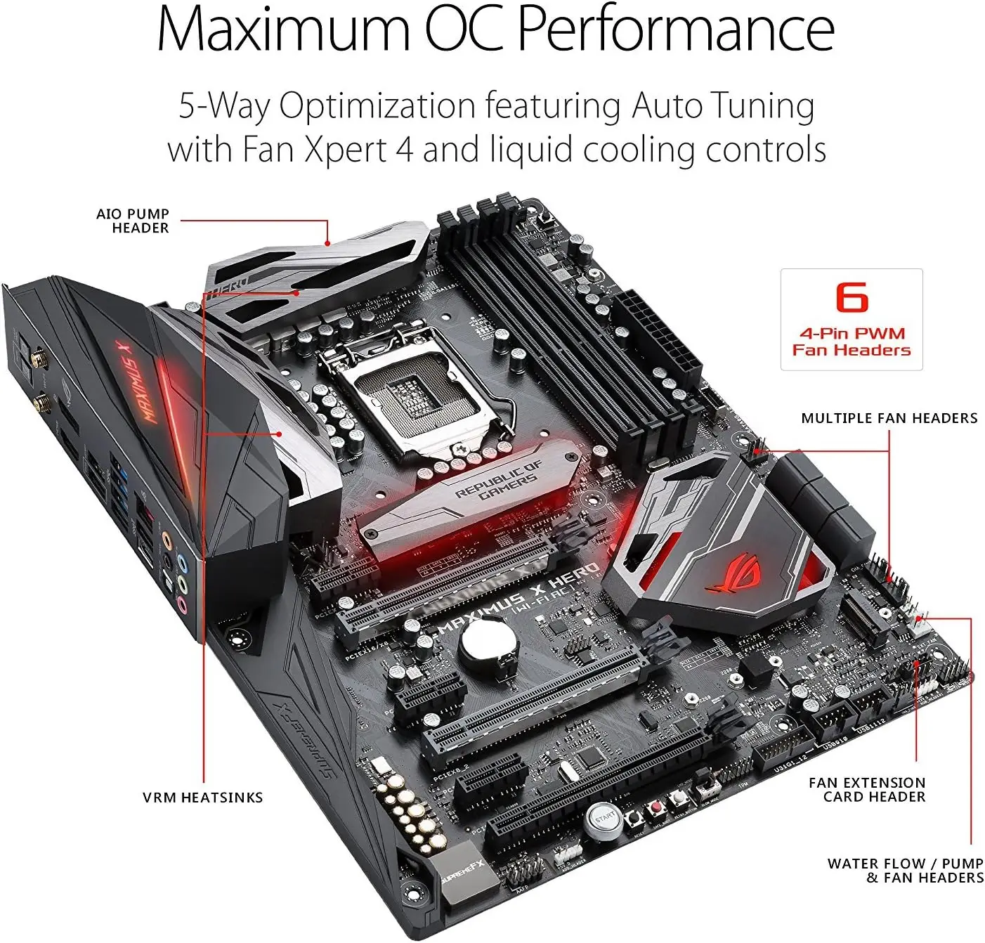 اللوحة الأم للألعاب ASUS ROG Maximus X Hero LGA1151 (Intel 8th Gen) DDR4 DP HDMI M.2 Z370 ATX
