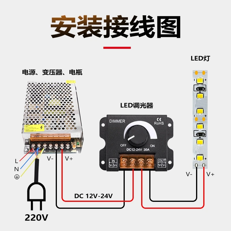 DC 12V 24V LED Dimmer Switch 30A 360W 720W Voltage Regulator Adjustable Controller For LED Strip Light Lamp LED Dimming Dimmers