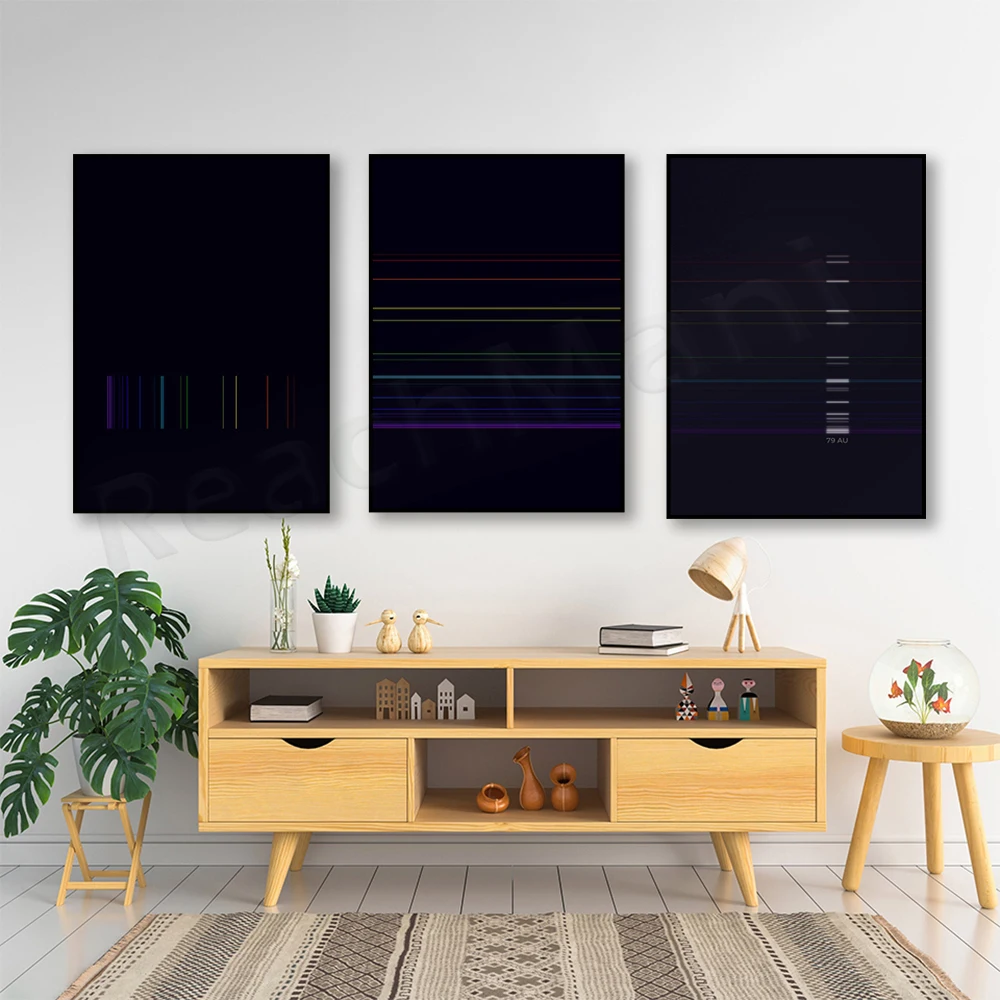 ATOMIC SPECTRUM AU Wall Art Abstract Science Print Periodic Table Elements Poster, Chemical Physics Poster