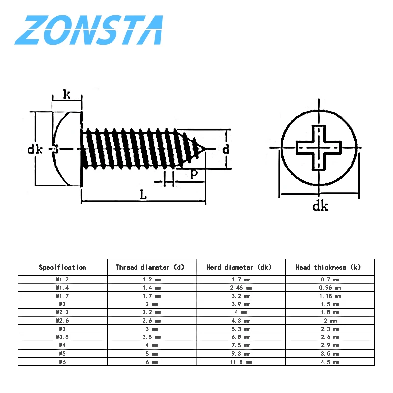460Pc M2 M3 M4 Phillips Ronde Kop Zelftappende Schroef Set Rvs Pan Head Black Carbon Staal Hout schroeven Assortiment Kit