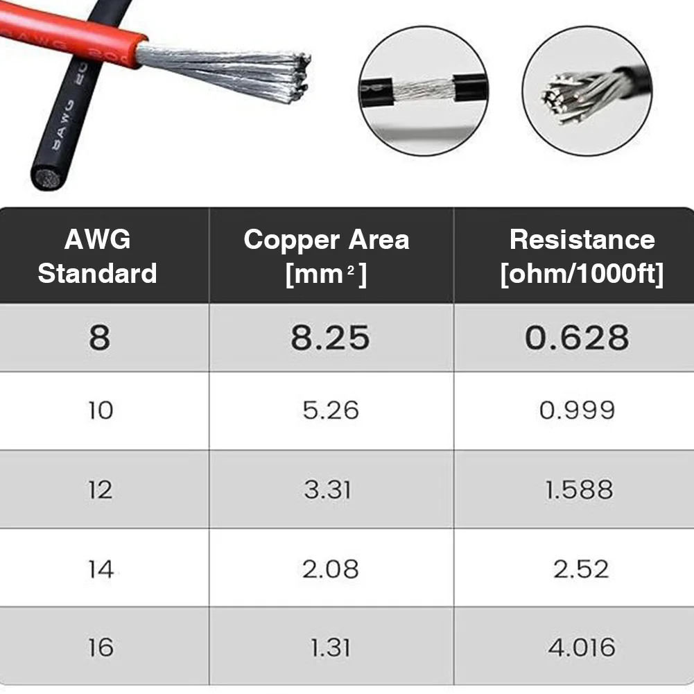

18 В соединительный кабель, зажимы, кабель стартера, автомобильный усилительный кабель для большинства мотоциклов 12 В, автомобилей, внедорожников