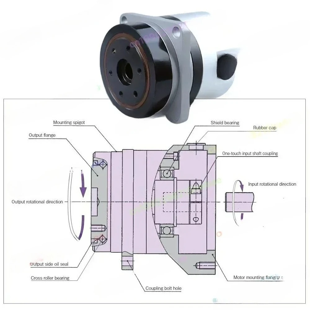 20 Arcsec Manipulator Gearbox for Automation Robot Laser Marking Machine High Precision Harmonic Drive Harmonic Reducer