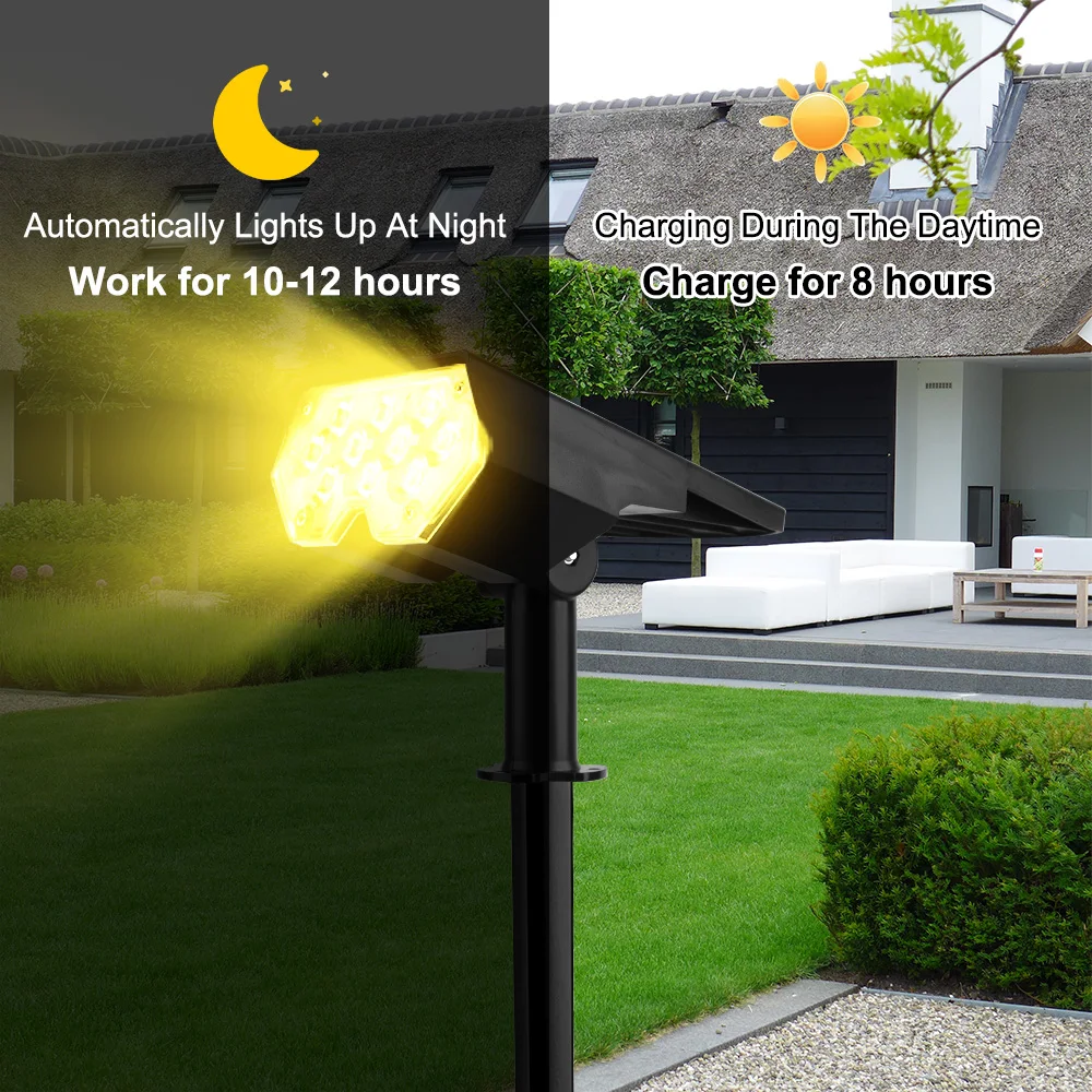 Imagem -05 - Jardim ao ar Livre Solar Landscape Spotlights Ip65 Impermeável Mode Wall Light Porta Quintal Garagem 20led 1pc