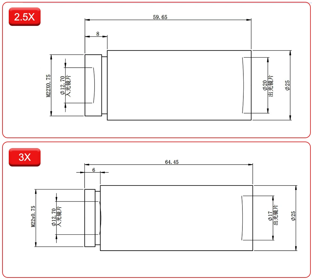 Hunst CO2 10600nm Laserstrahlexpander 2X 2,5X 3X 4X Erweiterungsverhältnis M22*0,75 Linsenoptik für CO2-Lasermarkierungsmaschine – Detail 3