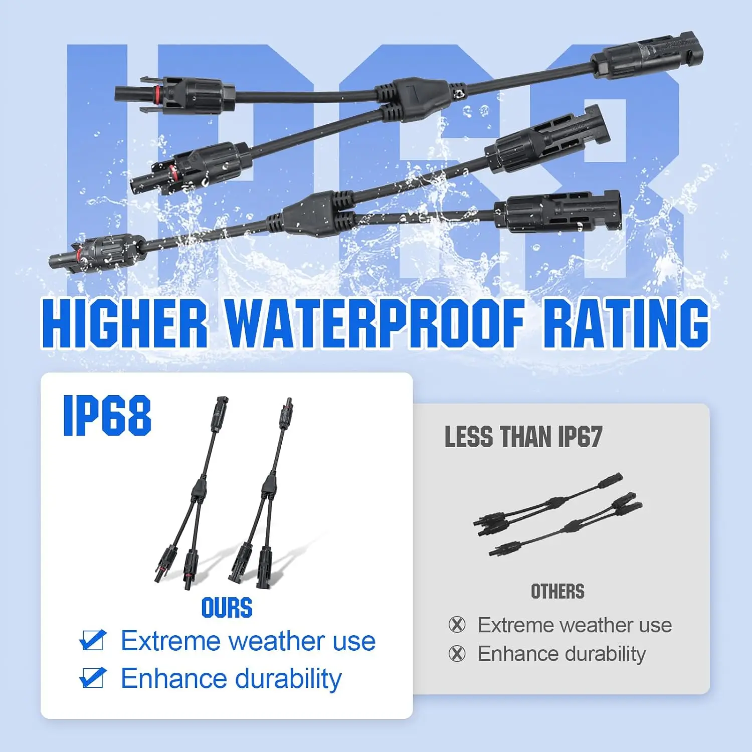 Solar Connectors Y Branch Parallel PV Adapter Cable Wire Plug Tool Kit for Solar Panel 1000V Male/Female Multifunctional Wrench image 3