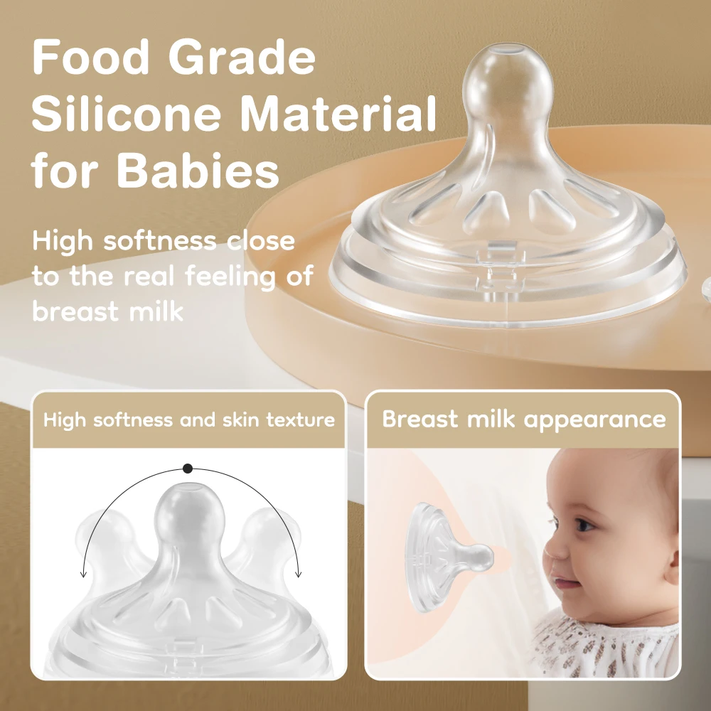 Biberon da 150/240/330ML Biberon in PP per neonati Biberon anti-flatulenza per latte per bambini per 0-3, 3-6 e 6+ mesi BPA gratuito