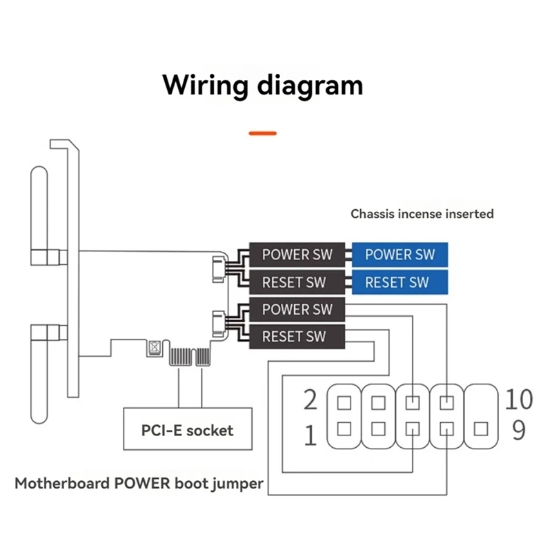 

Computer Remote Boot Card Tuya Zigbee Computer Power Switch Boot Card Remote on Off