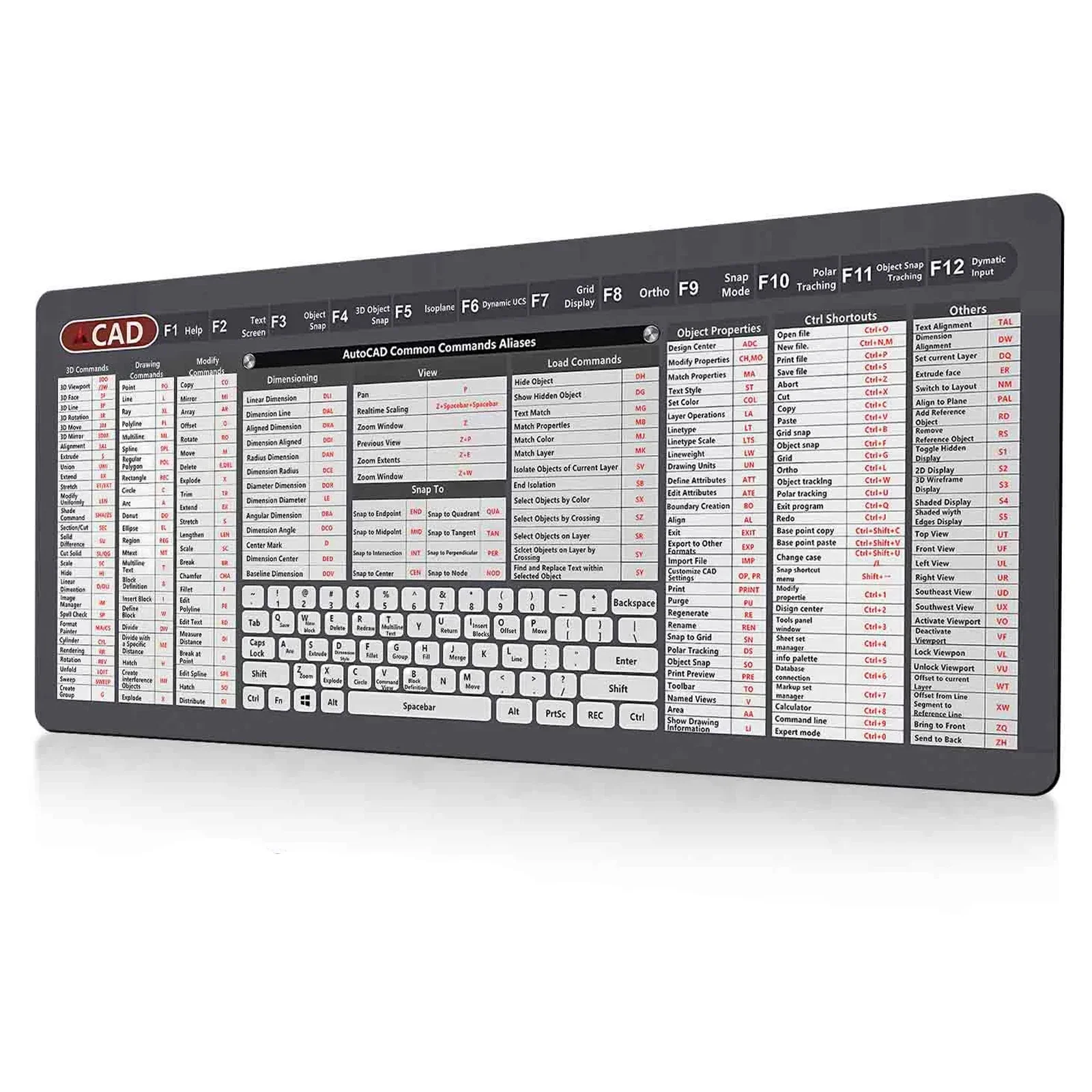 Alfombrilla de ratón grande con bordes cosidos para atajos de CAD, extendida para teclado de computadora AutoCAD, antideslizante, XXL, para juegos y escritorio. ﻿