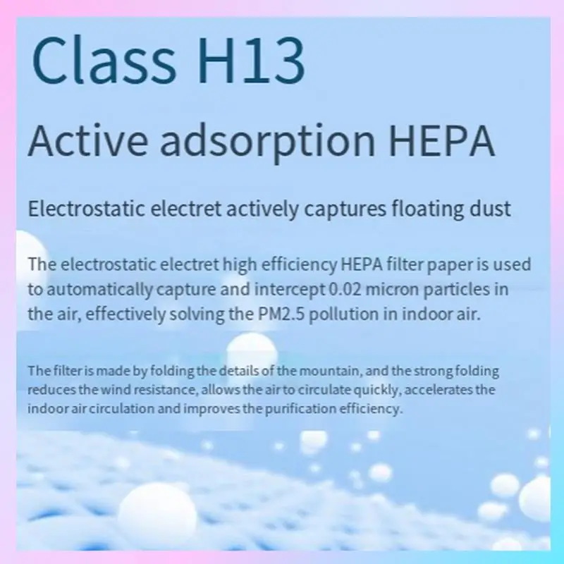ABRG-2PCS แผ่นกรอง Hepa สําหรับ Xiaomi Mijia 4 Lite เครื่องฟอกอากาศเครื่องดูดฝุ่น