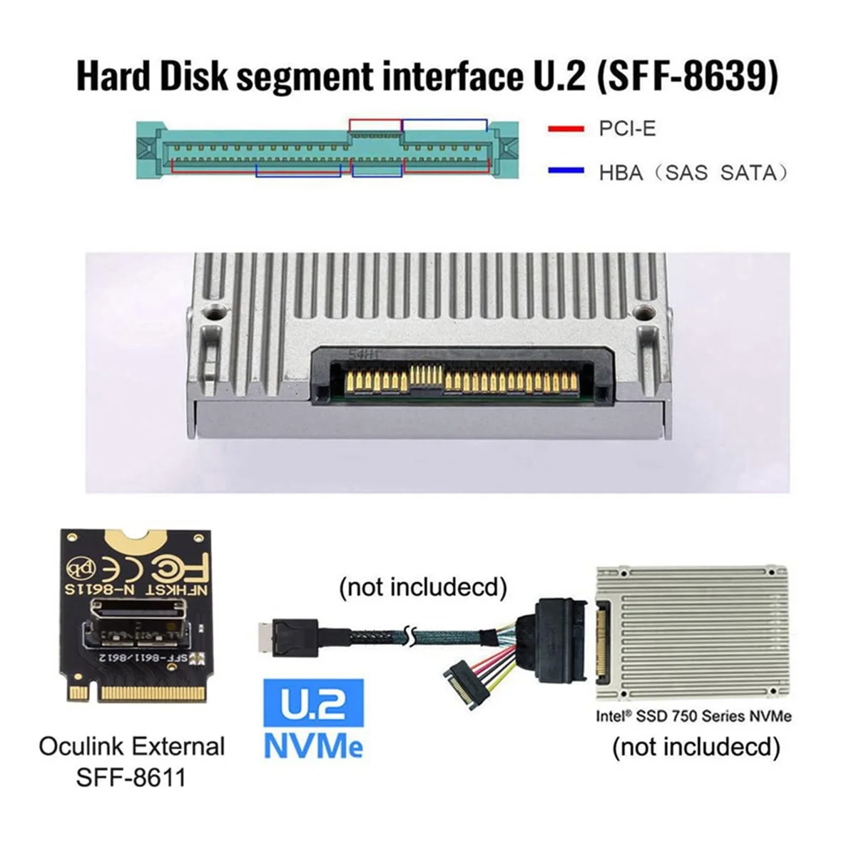 2230 NVMe M.2 ذكر إلى Oculink SFF-8612 SFF-8611 PCI-E4.0 67 دبوس أنثى محول المضيف العمودي لـ NVME U.2 SSD EGPU HY