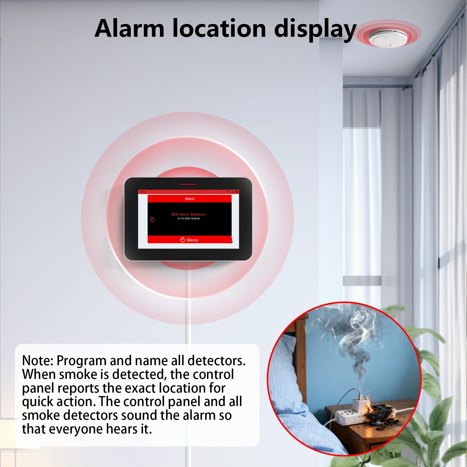CPVAN: panel inteligente y det - Zigbee Smoke Sensor Tuya reseña y precio