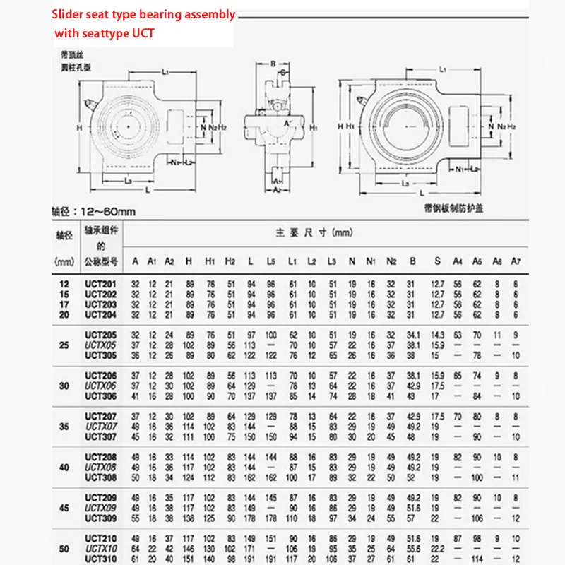Sust 201 Stainless Steel Outer Spherical Bearing T-Type High Quality Mechanical Bearing Suct 201-212 Inner diameter 12 - 60 mm