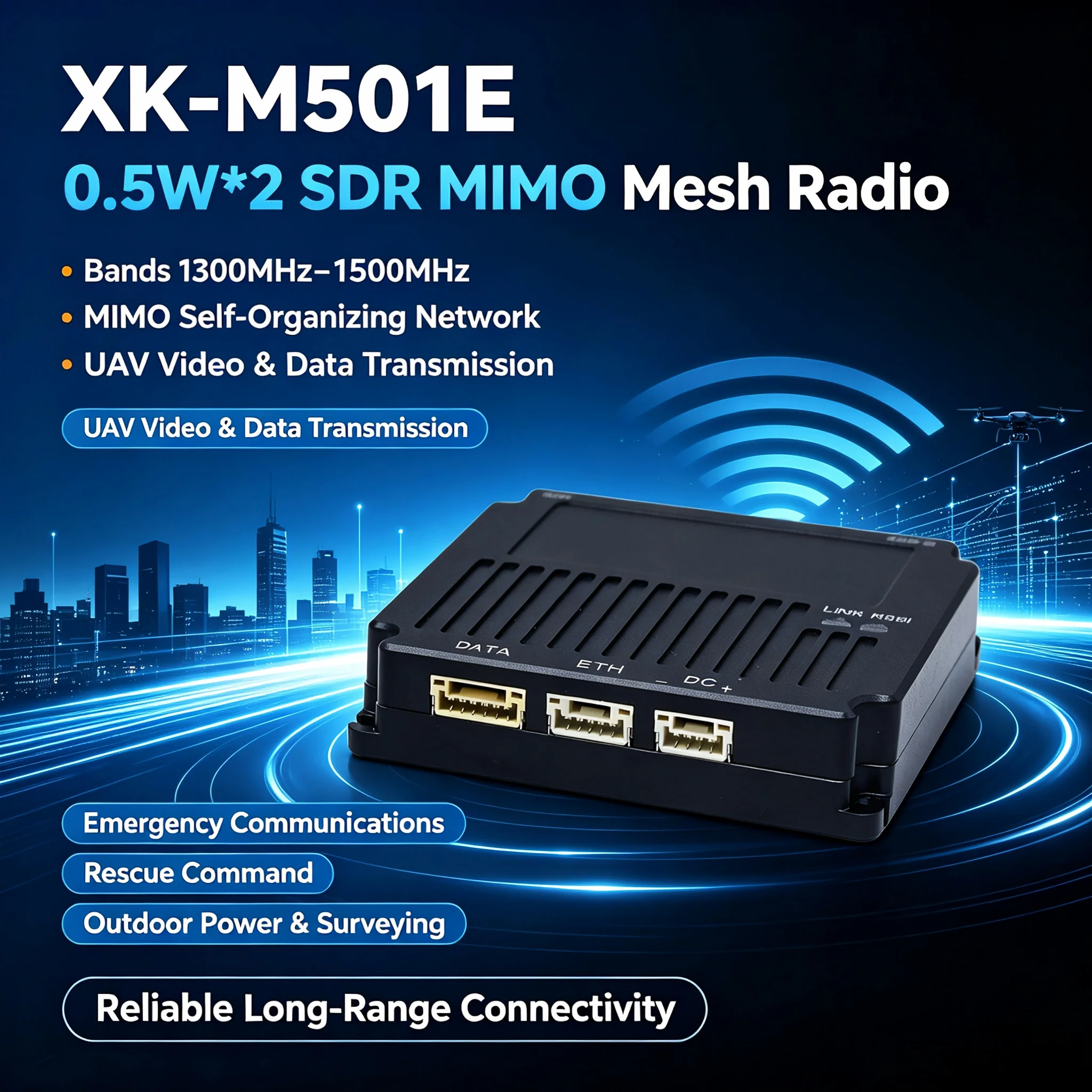 SDR Airborne 1W VTX Adjustable High Power 1300-1500Mhz Band Video Transmitter Long Range Customized Services Support FPV Drone