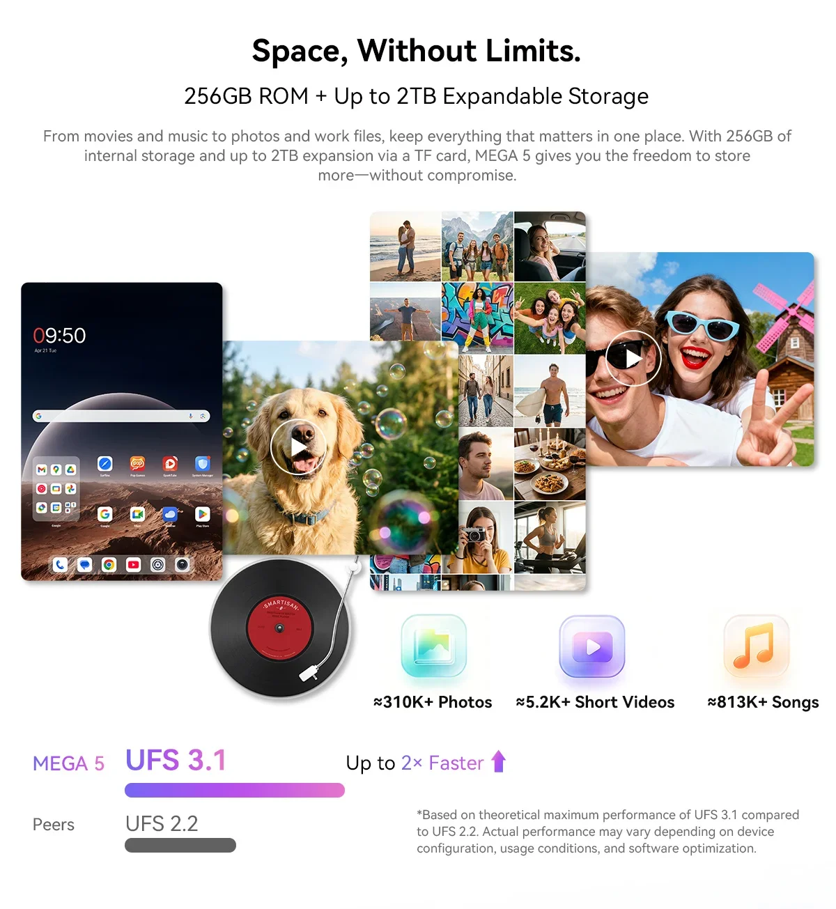 Blackview Mega 5 Tablet Pc, 24Gb(8+16) Ram 256Gb Rom, 12.2" 2.4K Ultra‑Clear Ips 120Hz, Tüv Süd Low Blue Light, Doke Os_P 5.0 Android 16, 10000Mah 55W, Wi‑Fi 6, Dual 2W Box Speakers, 1080P Widevine L1 for Netflix Disney+ Prime Video[No Eu Charger]