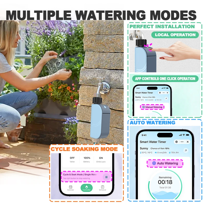 Thumbnail 3 - #4 Water Timers Price Drop Alerts