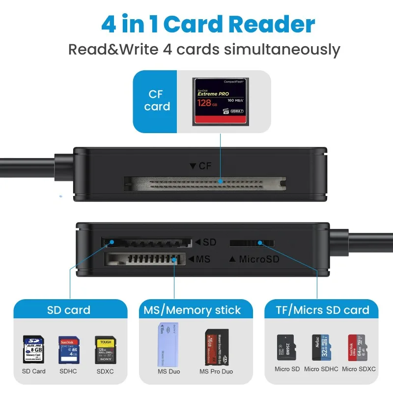 Mini USB 3.0 Type C 4 in 1 USB Card Reader Memory Smart Card Reader SD TF CF MS Compact Flash Card Adapter 20cm Cable for Laptop