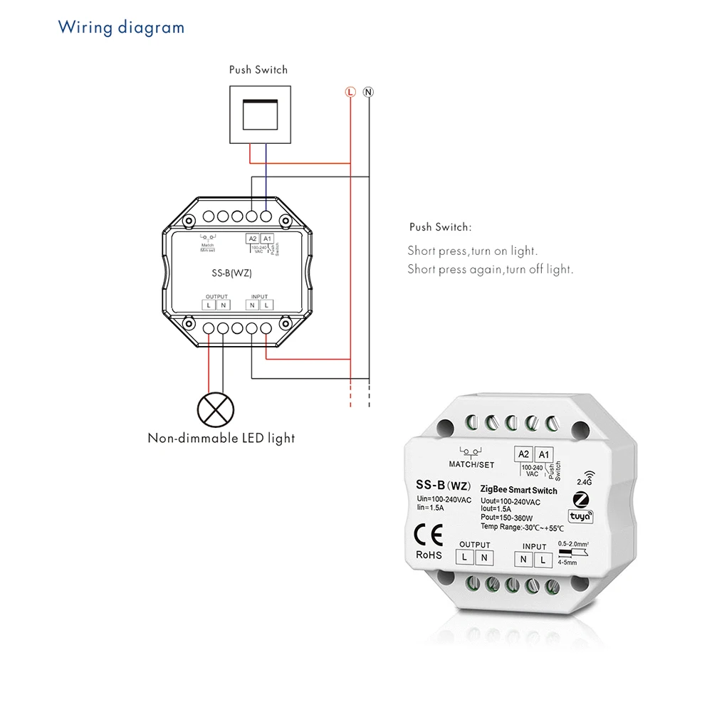 Skydance SS-B(WZ) AC110-220V Smart ZigBee Tuya APP+RF+Push Switch Wireless Remote Control Triac Dim for Non-Dimmable LED light