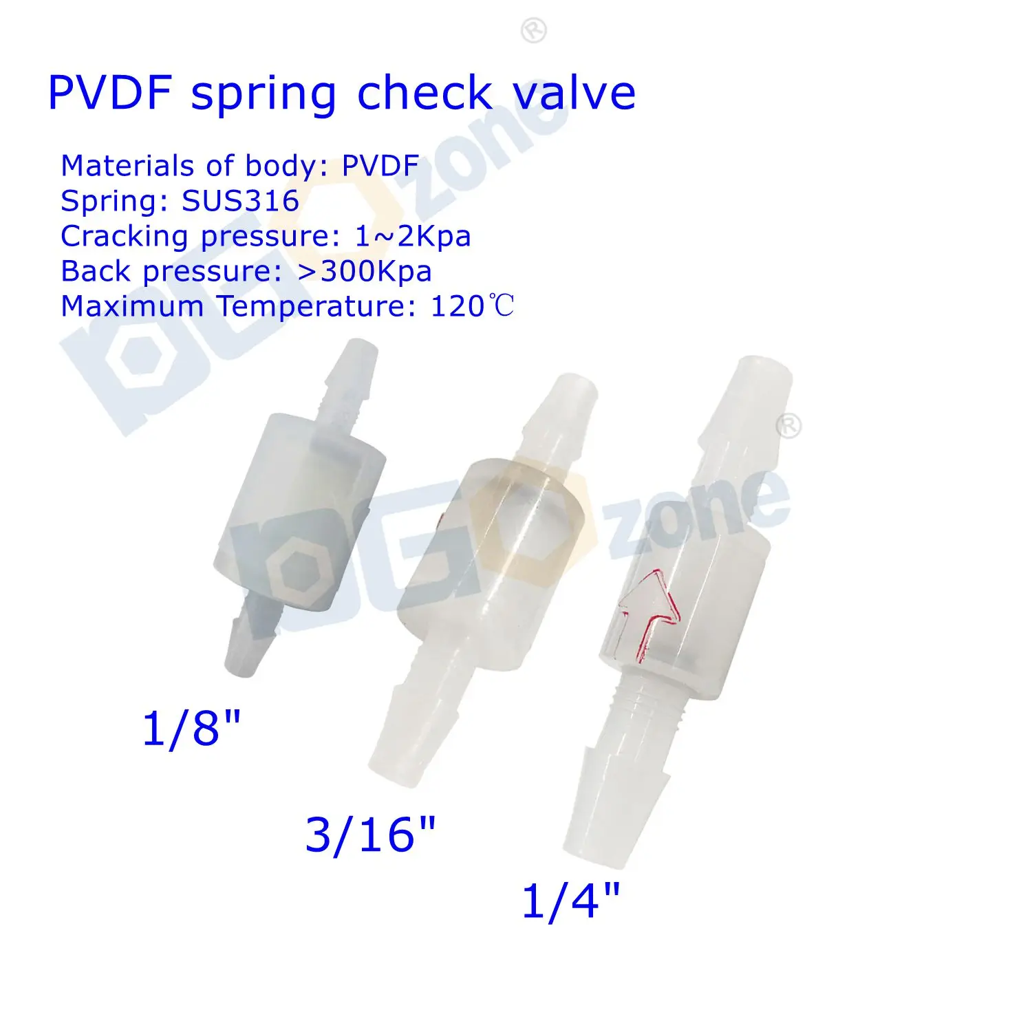 1/8" 3/16" 1/4" Pvd…