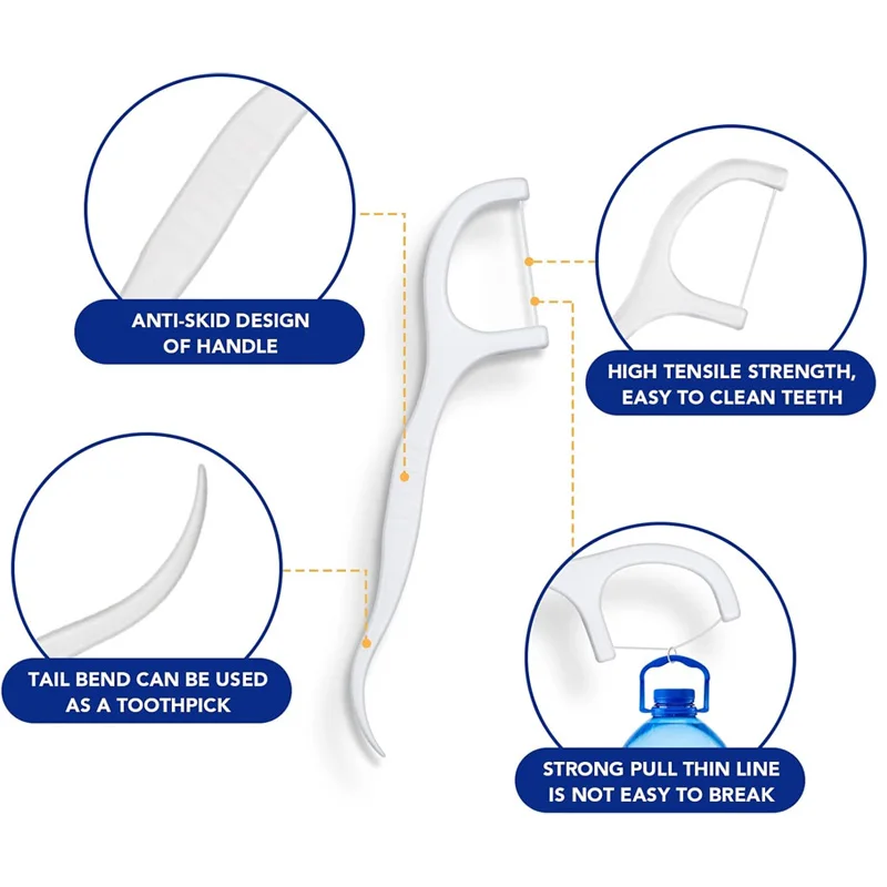 Palhetas de fio dental com logotipo personalizado – embaladas individualmente, com sabor de hortelã, fio dental descartável para viagens, atacado em massa (
