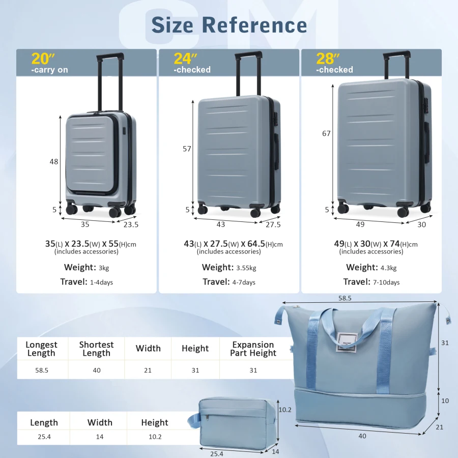 description