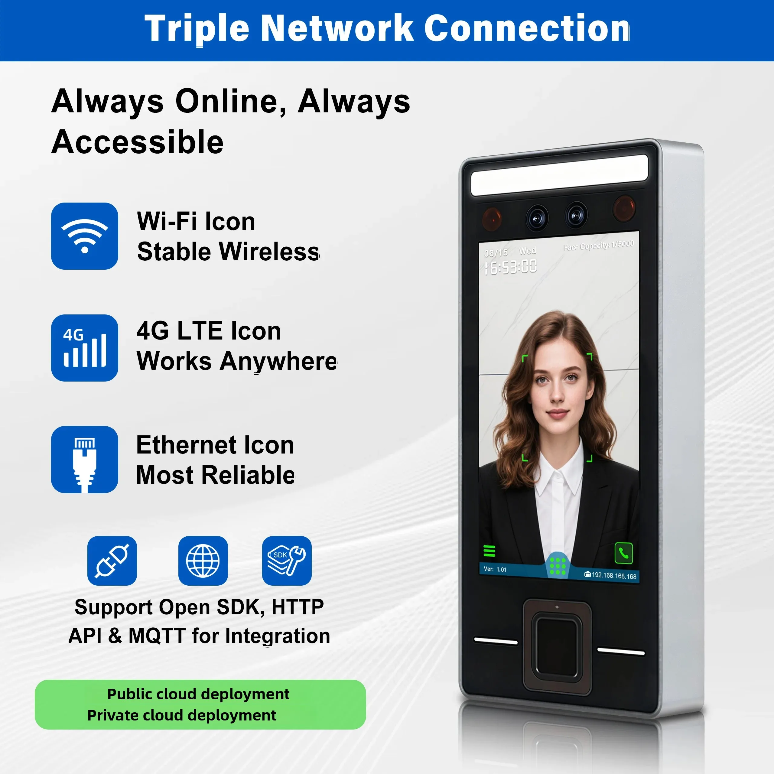 Biometric Time Attendance System Fingerprint Scanner Face Recognition Rfid Code Access access control  Системы распо