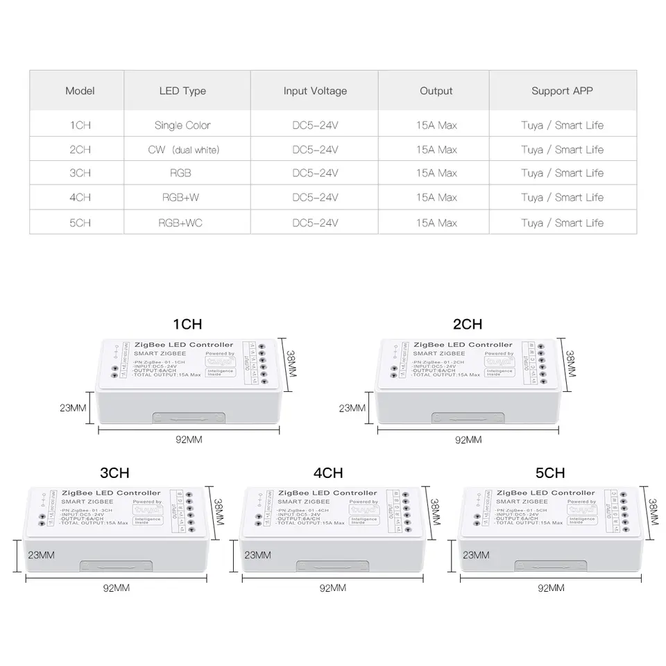 WiFi LED Strip Lights Switch LED Controller Zigbee 3.0 DC5V-24V Tuya CCT RGB RGBW RGBCCT COB Neon Tape Dimmable Smart Dimmer - 2