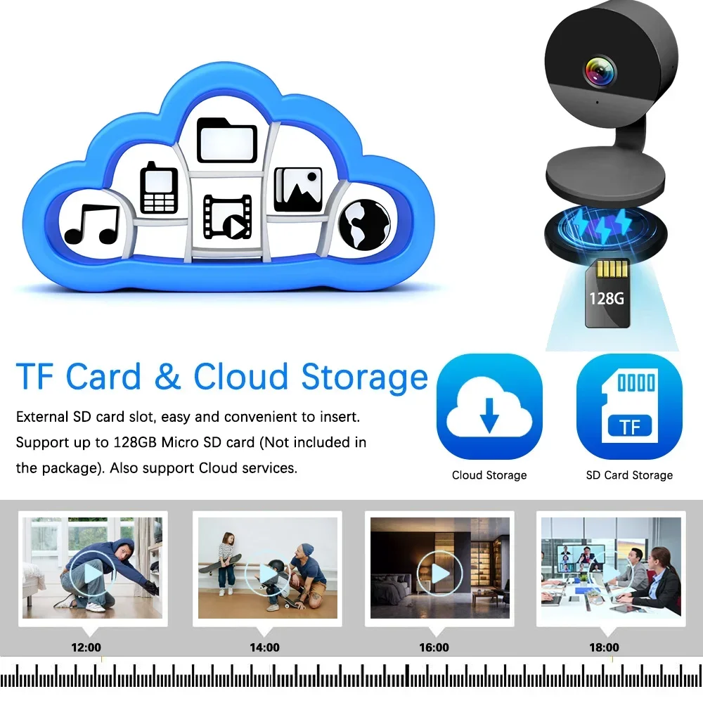 5MP Tuya Smartlife Home Zwart Magnetische Mount Ronde Vorm Klein Formaat IP Video Onzichtbare Home Security Babyfoon Mini IP Camera