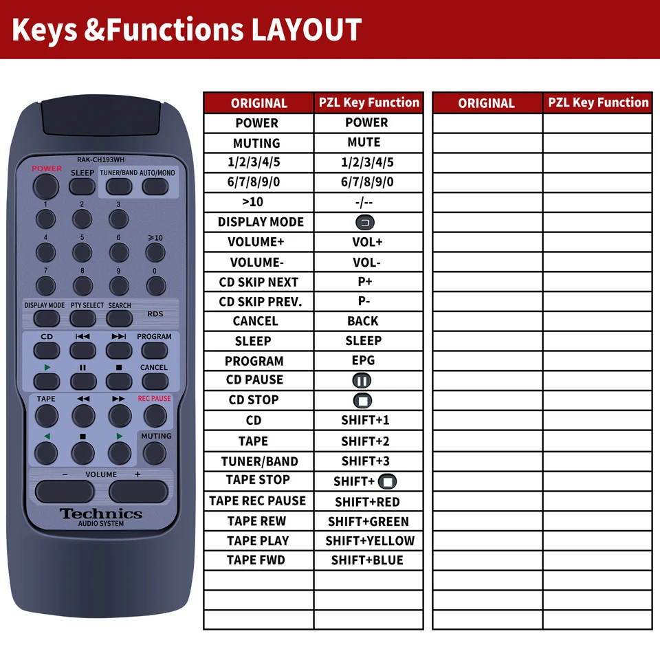 New RAK-CH193WH Replacement Remote Control For Technics Receiver