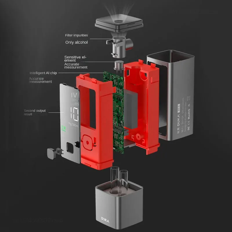 Imagem -06 - Xiaomi-duka sem Contato Testador de Álcool Analisador de Respiração Ferramenta Portátil Recarregável Display Lcd Digital Alta Precisão