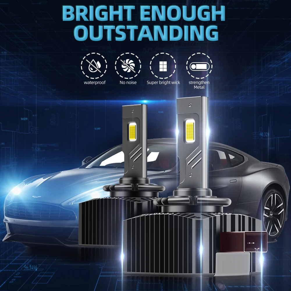 D1S D3S LED Headlights Canbus 28000LM D4S D5S D2S Auto Headlamps Bulbs Two-sided 120W D1R D2R D3R D4R Car Lamp Xenon HID