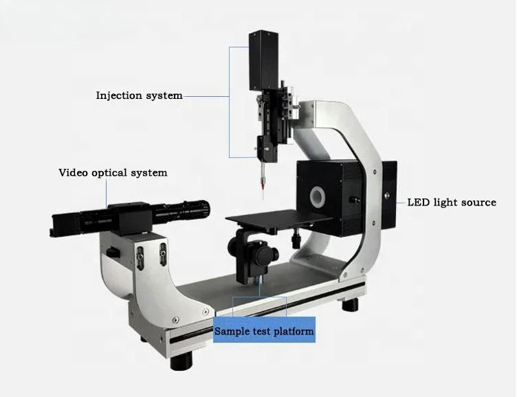 Dynamic Contact Angle Analyzer-Contact  Goniometer-Contact  Measuring Instrument