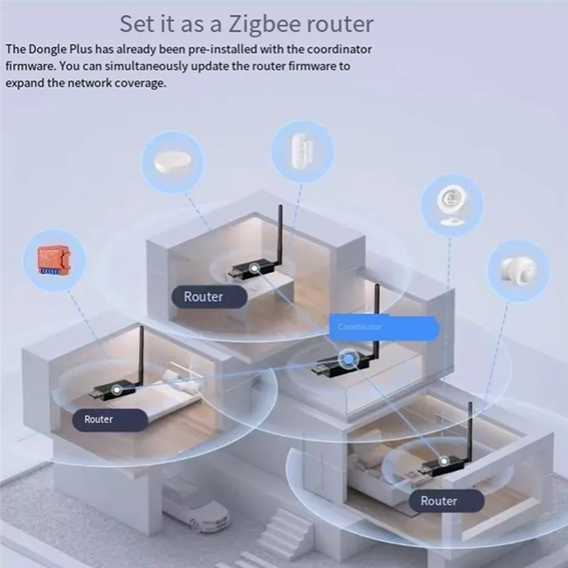 ABJI-For Raspbian Macos Zigbee 3.0 USB Dongle-P Wireless Gateway Hub 3PCS Universal Supports Home Assistant Zigbee2mqtt