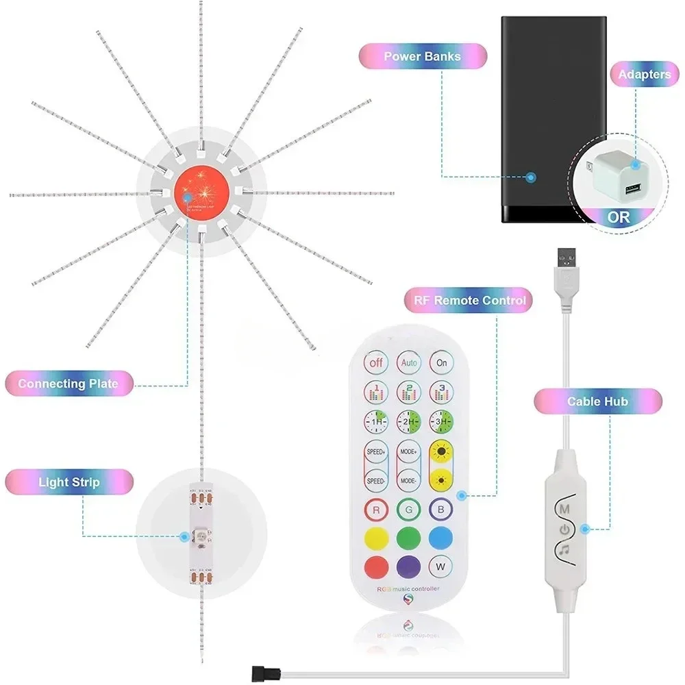 Bluetooth LED Firework Light Music Sync RGB Led Novelty Lighting with Remote Control USB For Room TV Wall Christmas Party Decor