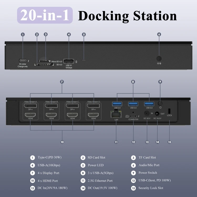 Hub Docking Station, WAVLINK, UG69PD10, 1 a 4 telas, 4K, 5K AV Transfer, USB-C para HD, Tipo-C, Venda Direta de Fábrica