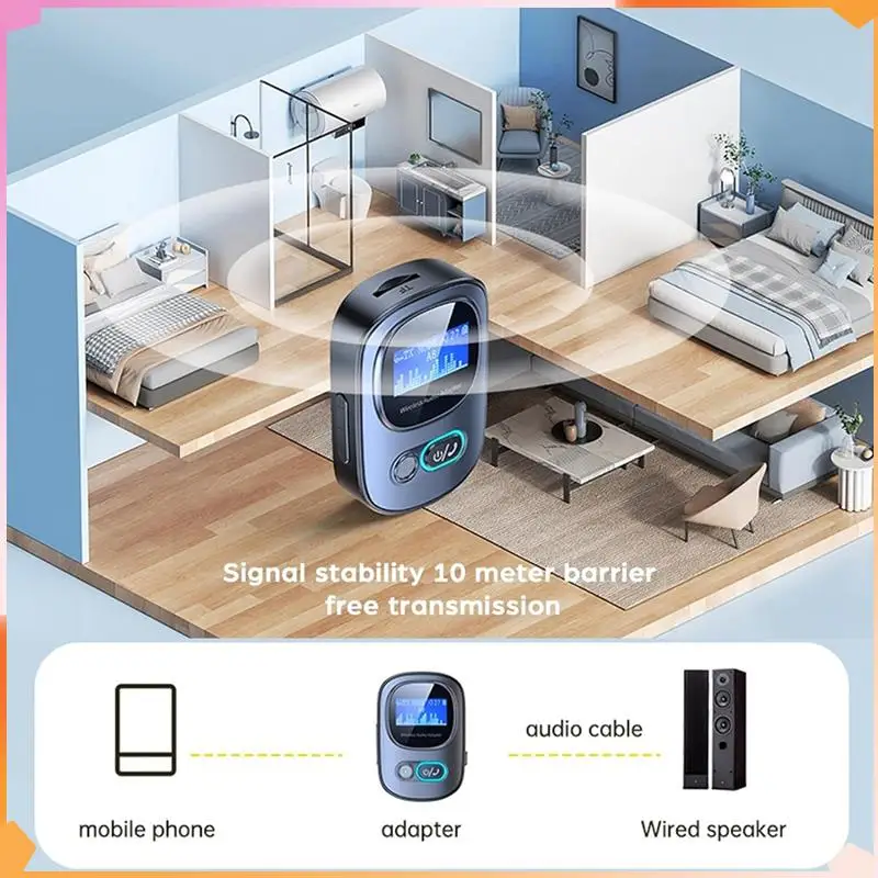 

Bluetooth 5.3 Transmitter Receiver 2-In-1 Wireless Audio Adapter With LED Display 3.5Mm Aux Parts Kit