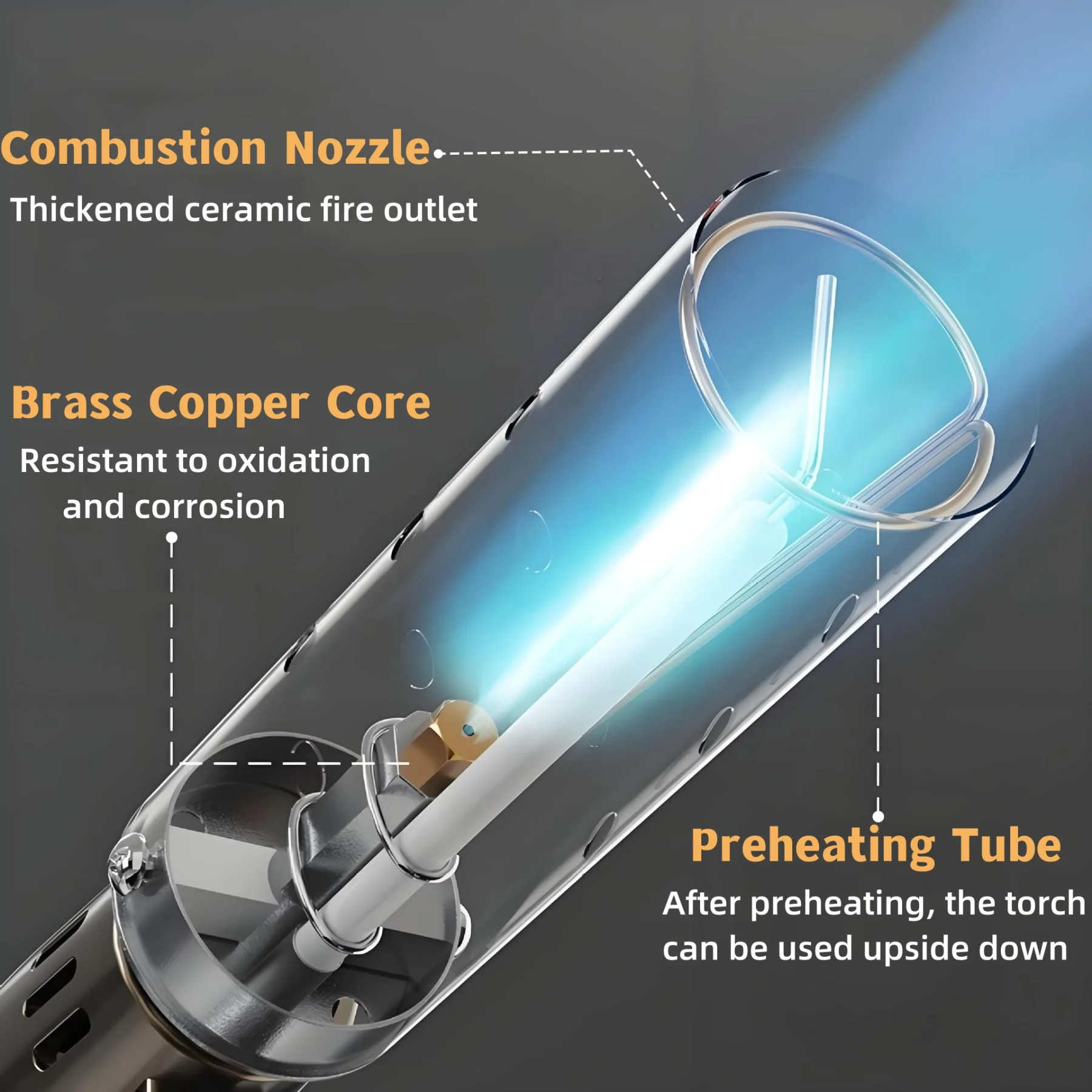 شعلة غاز قوية كبيرة من البيوتان مثالية للتخييم والشواء وشريحة لحم الطبخ والخبز وإزالة طلاء اللحام - الوقود غير متضمن (قطعة واحدة) #2