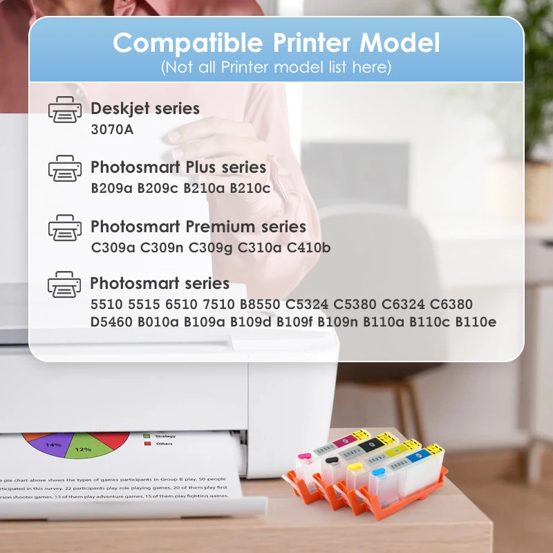 364 364XL For HP364 Auto Reset Chip Refillable Ink Cartridges For HP Photosmart 5510 5515 6510 7510 B8550 C5324 C5380 C6324