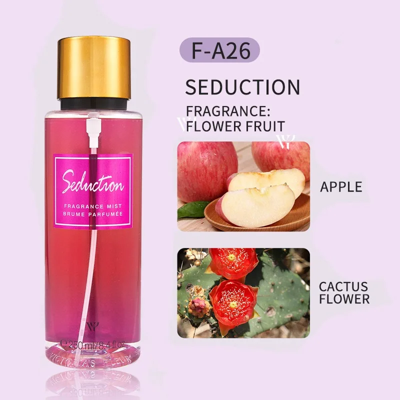 Рисунок 2 - Vido Floral Season Perfume Стойкий