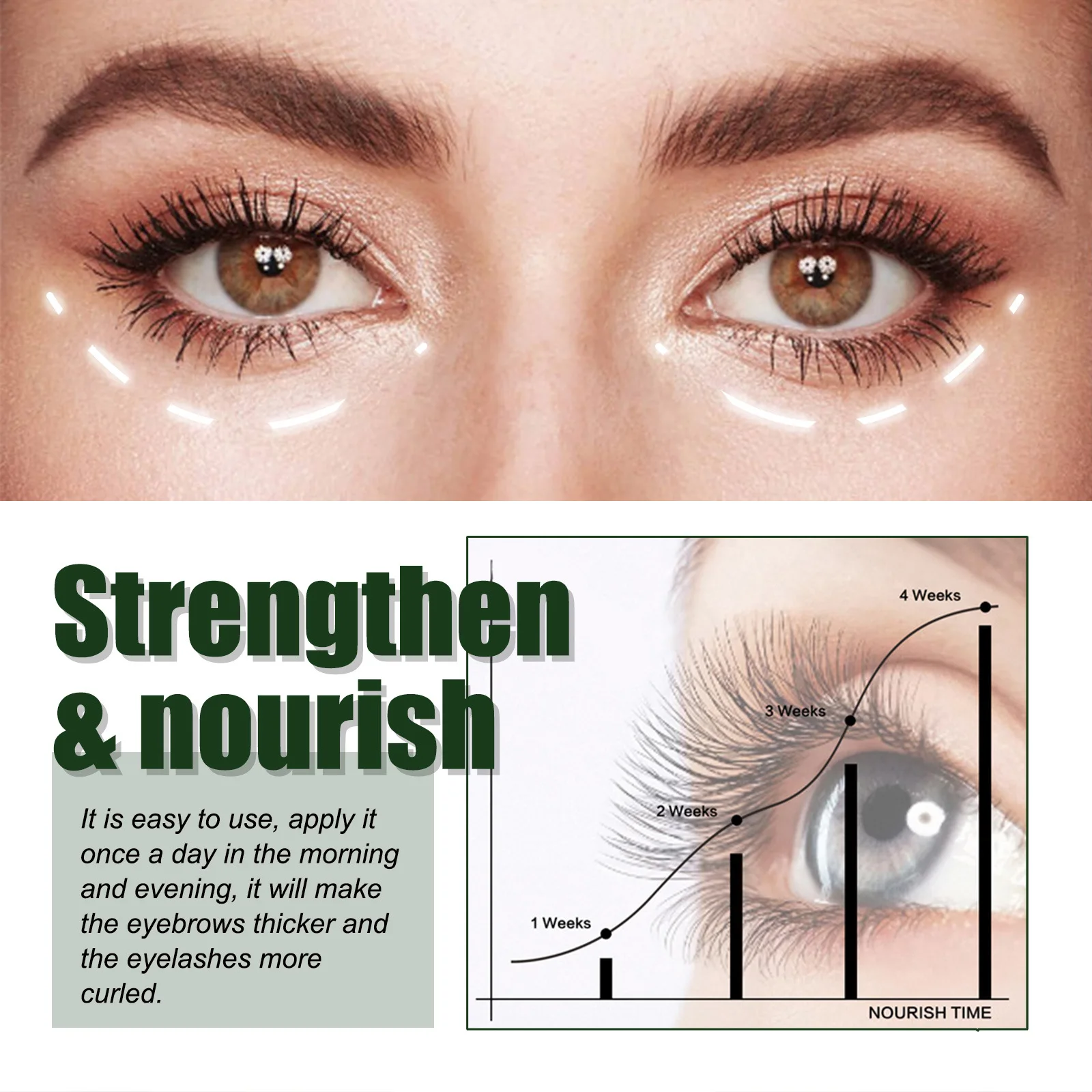 Eyebrow Growth Serum Eyelash Hair Growth Anti Hairs Loss ผลิตภัณฑ์ป้องกันหัวล้าน Fuller หนายาวแต่งหน้าคิ้ว