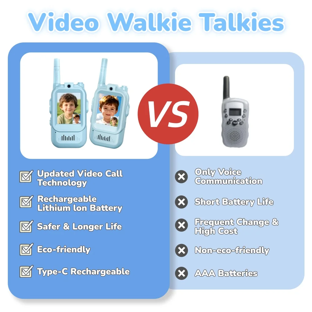 2 قطعة جهاز اتصال لاسلكي للأطفال طويل المدى لا توجد اتصال إنترنت مع كاميرا التخييم السفر للأطفال في الهواء الطلق هدية الكريسماس