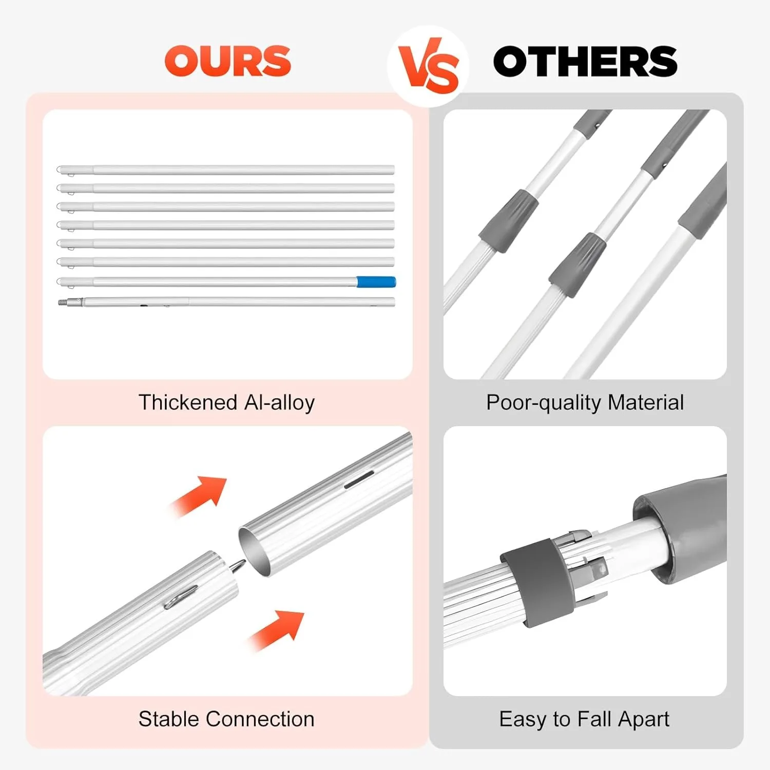 فرشاة تنظيف الألواح الشمسية تصل إلى 26 قدمًا ومجموعة عمود تغذية المياه، لتنظيف الألواح الشمسية الكهروضوئية وتنظيف النوافذ العالية