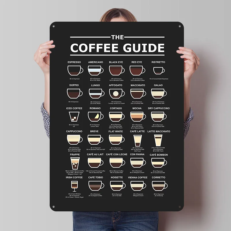 30 Coffee Recipes Tinplate Posters Customizable Wall Art Retro Vintage Metal Signs for Home Room Mancave Decoration Garage Cozy