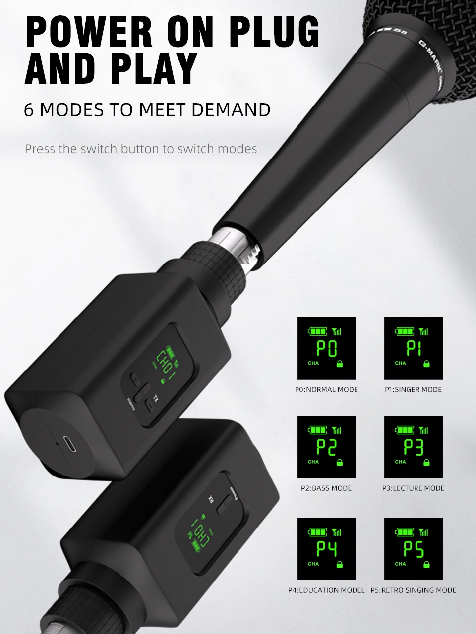 Wireless Microphone System G-MARK GX1.2 2.4G XLR Adapter 16 Channels Audio Transmitter And Receiver For Audio Mixer PA Speaker