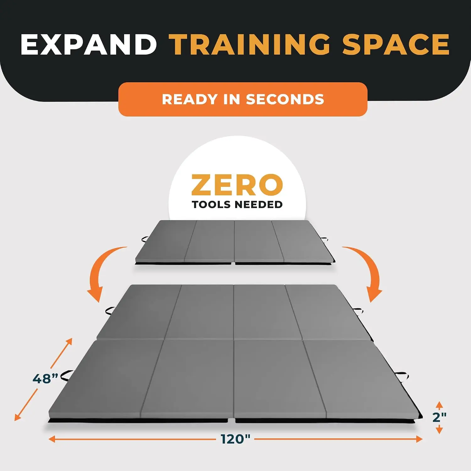 Brand new 10x4 Feet 4-Panel Folding Gymnastics Mat - 2-Inch Thick Pad with Vinyl Surface and Carrying Handles for Tumbling, Yoga