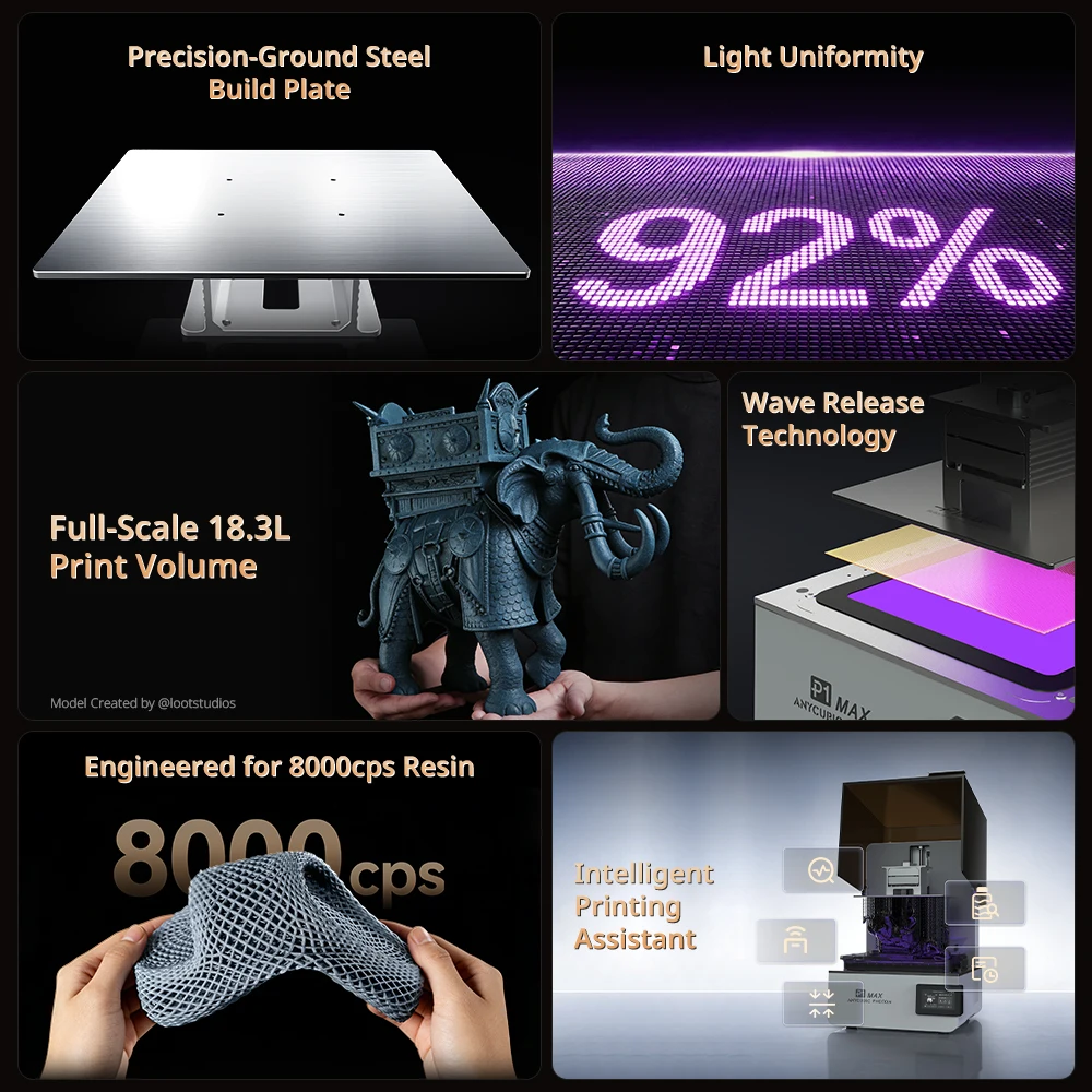 ANYCUBIC Photon P1 Max 12K Mono LCD 3D Printer Full-Scale 18.3L Print Volume Wave Release Technology Resin 3D Printer