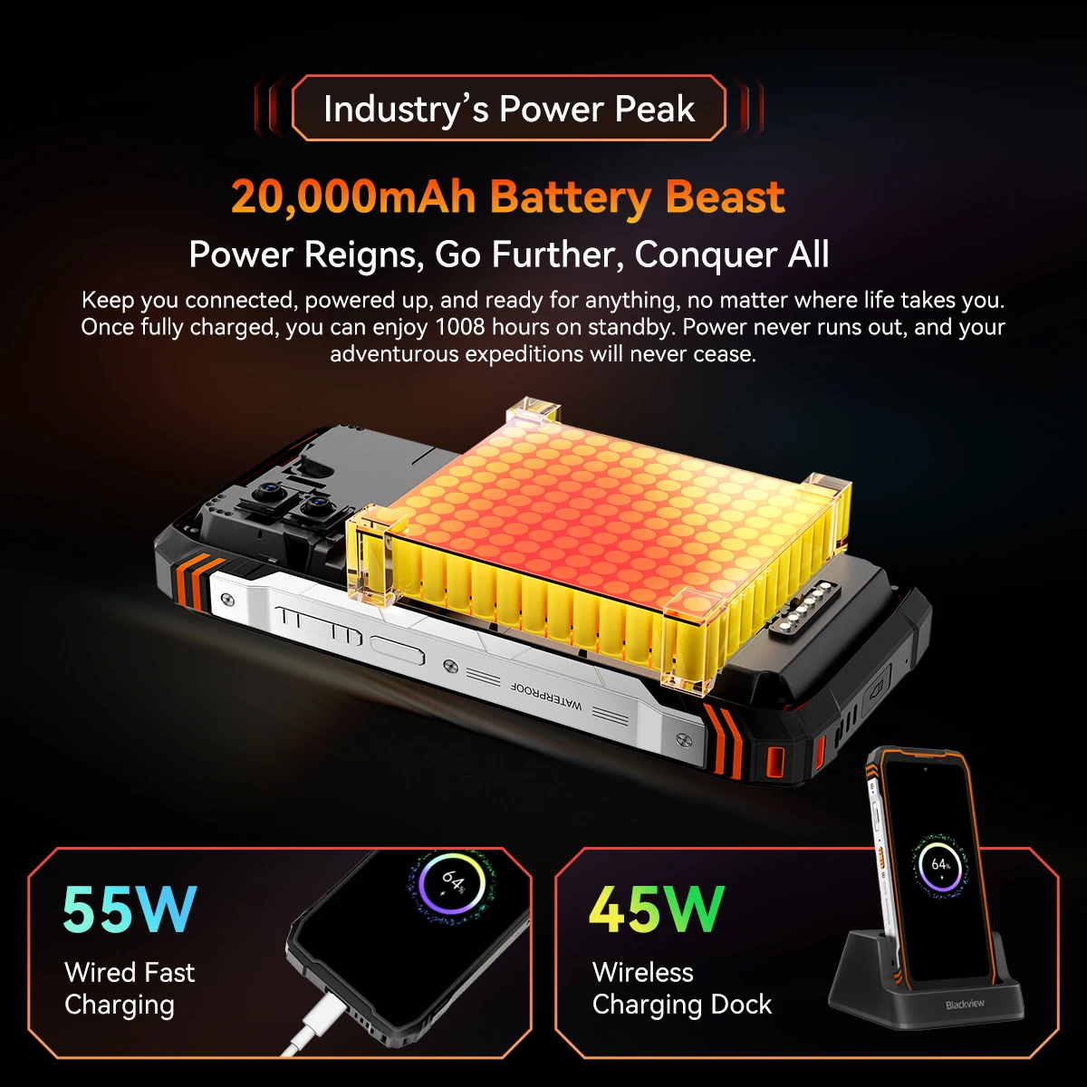 Blackview XPLORE 1 Walkie-Talkie, robustes Smartphone, MediaTek-Dimensität 7050,20000 mAh 6,78 Zoll 120 Hz Display, 64 MP, mit Walkie-Talkie