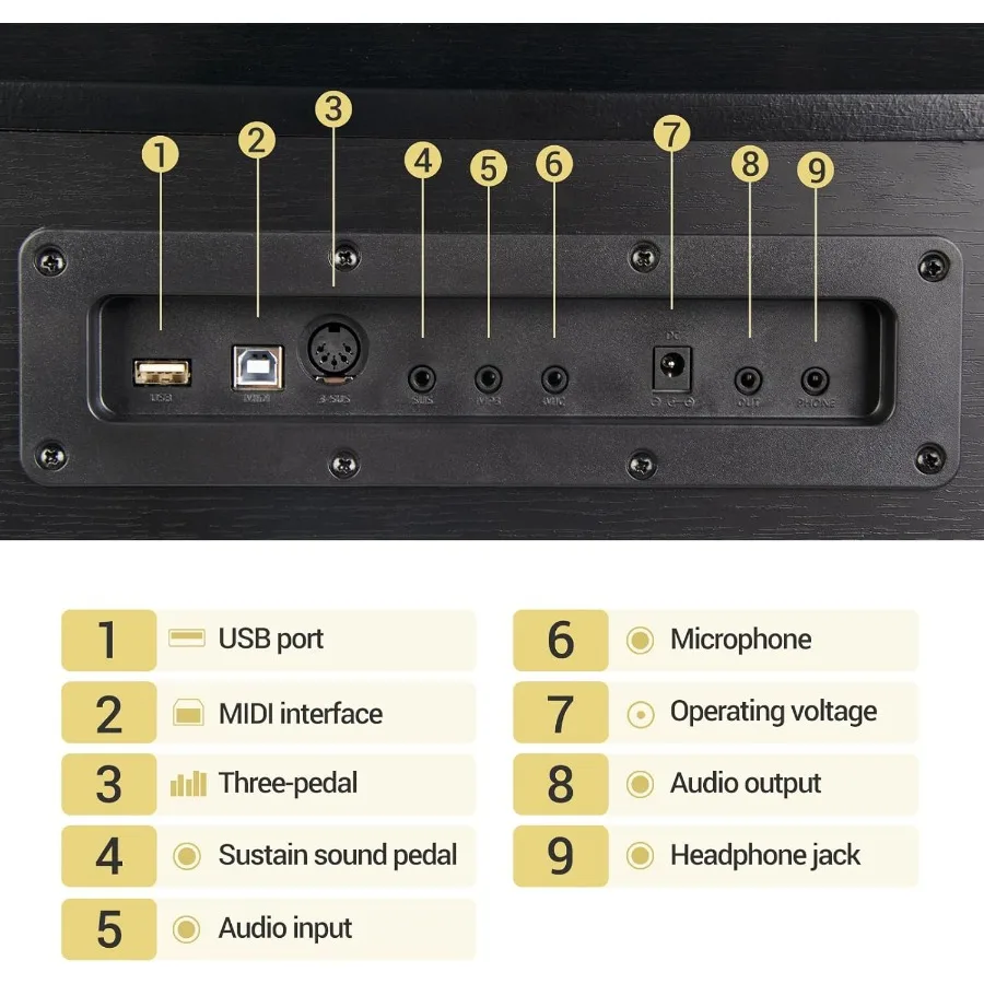 MOSEN 88 مفاتيح بيانو رقمي مرجح مع حامل أثاث وحدة 3 دواسات لوحة مفاتيح أكشن مطرقة للاستوديو المنزلي والأداء Fu